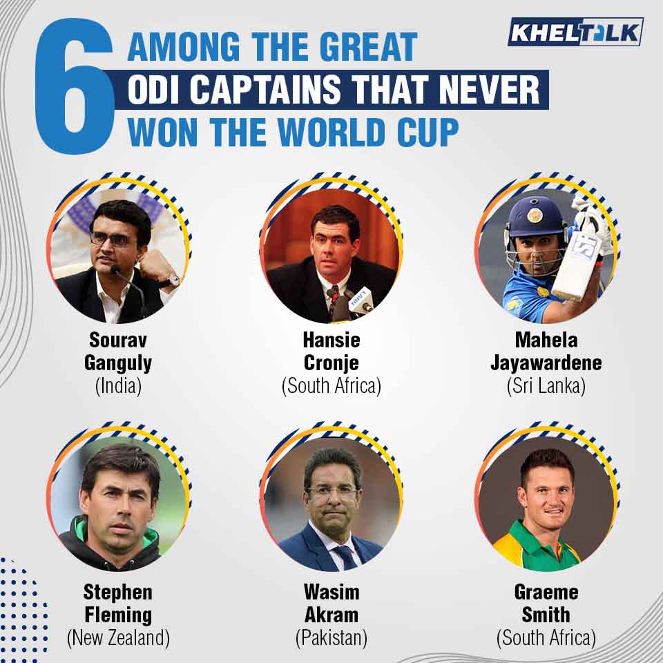 infographic of  6 ODI Captains who never won the world cup