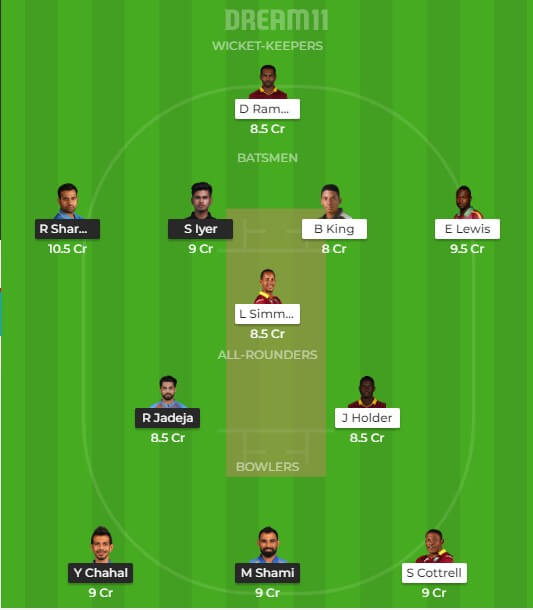 India vs west indies dream11 tips