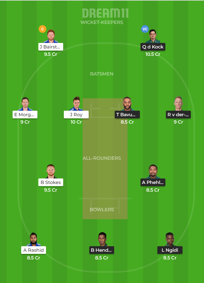 England vs South Africa 3rd T20I Dream11 Team prediction | Match prediction