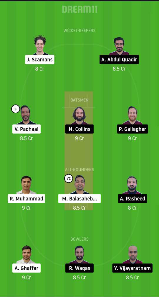 Dream11 Fantasy Team #2