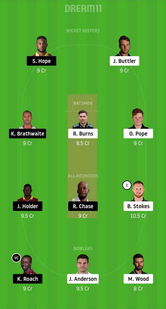 Dream11 Fantasy Team #3