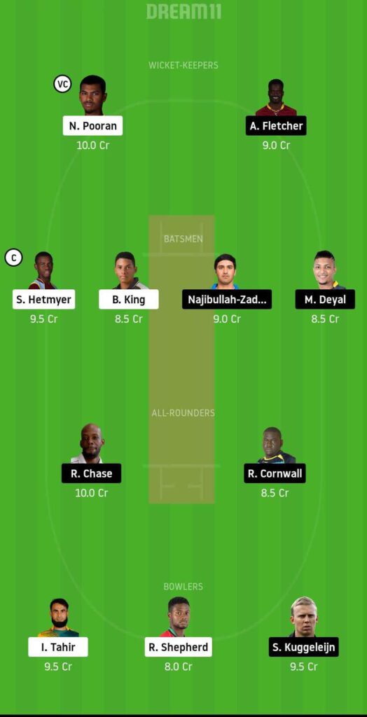 Dream11 Prediction Head to Head