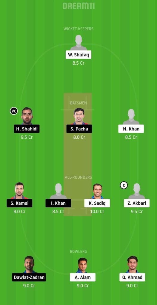 ST vs MAK Dream11 Prediction | Probable XI | 9th September (Grand League)