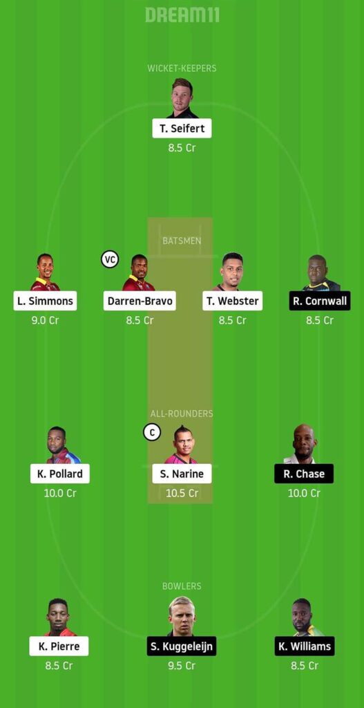 TKR vs SLZ Dream11 Prediction CPL FINAL - Grand League