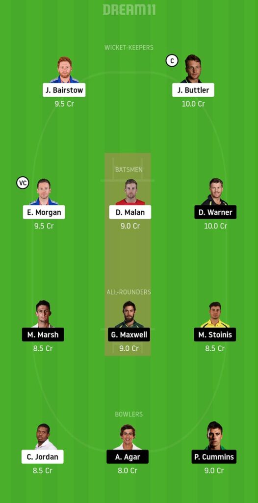 ENG vs AUS Dream11 Prediction for Grand League Matches