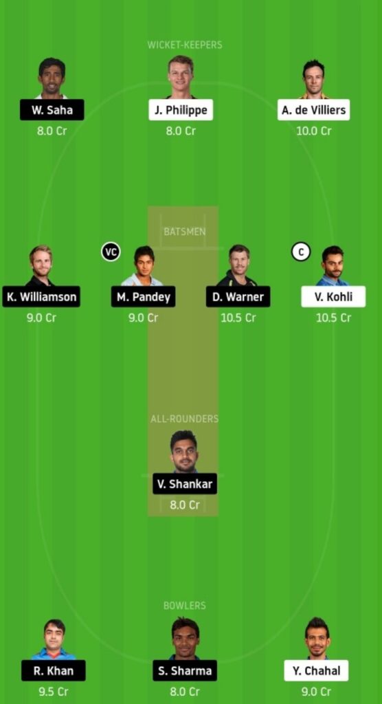 Best RCB vs SRH Dream11 Fantasy Team Combinations Head to Head