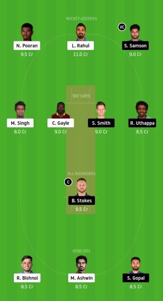 Best KXIP vs RR Dream11 Fantasy Team Combinations