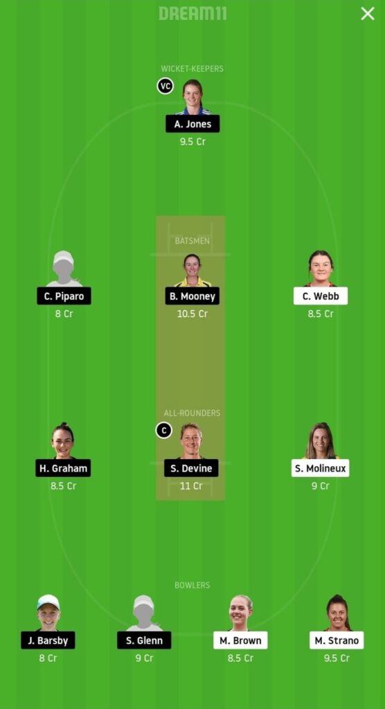 MR-W vs PS-W Dream11 Team Prediction | Rebel WBBL | 10th Match | 31st Oct 2020.H2H.jpg