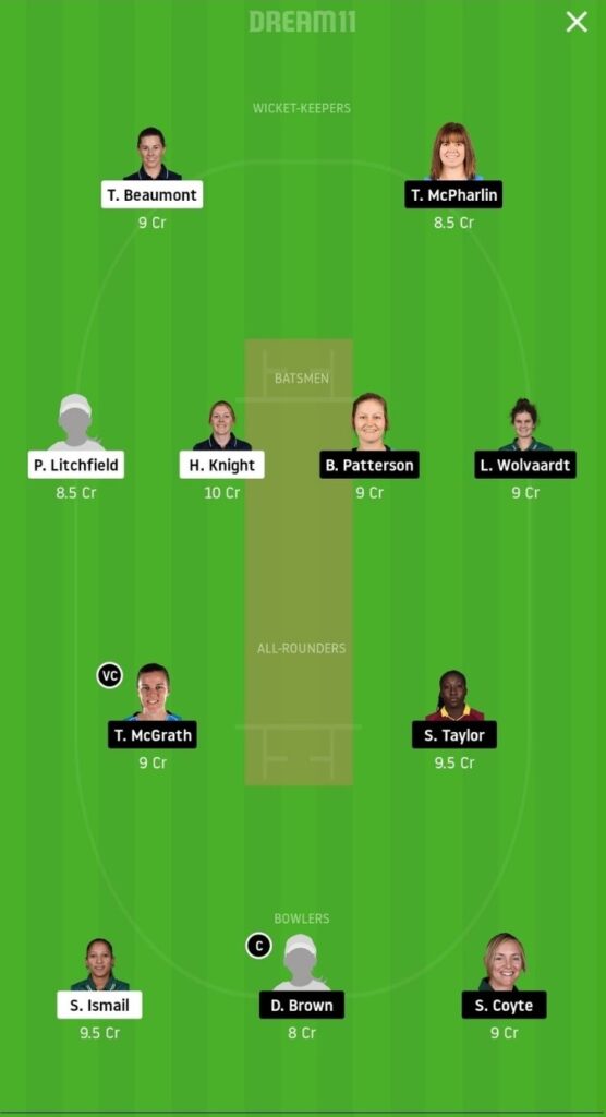 ST-W vs AS-W Dream11 Team Prediction | Rebel WBBL | 9th Match | 31st Oct 2020.GL