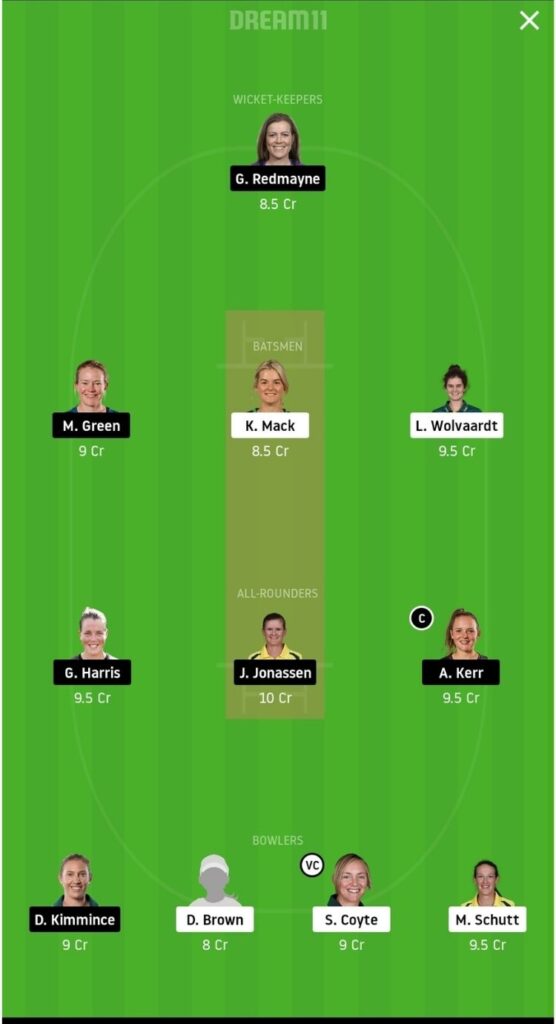 Best AS-W vs BH-W Dream11 Fantasy Team Combinations Grand League