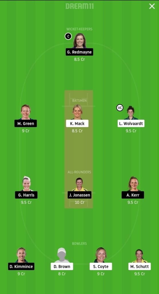 Best AS-W vs BH-W Dream11 Fantasy Team Combinations Head to Head