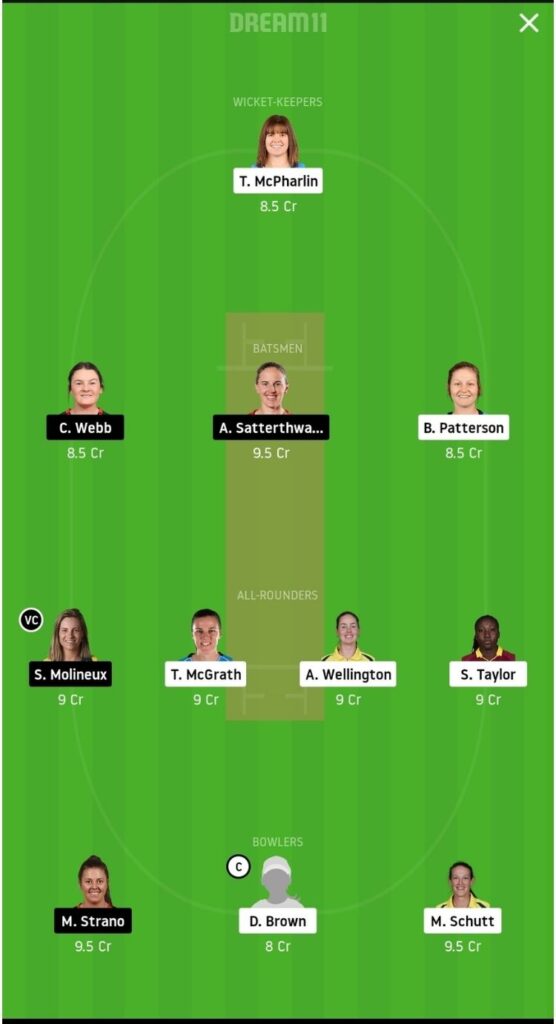 AS-W vs MR-W Dream11 Team Prediction | WBBL 2020 | 47th Match | 18 November - Grand League