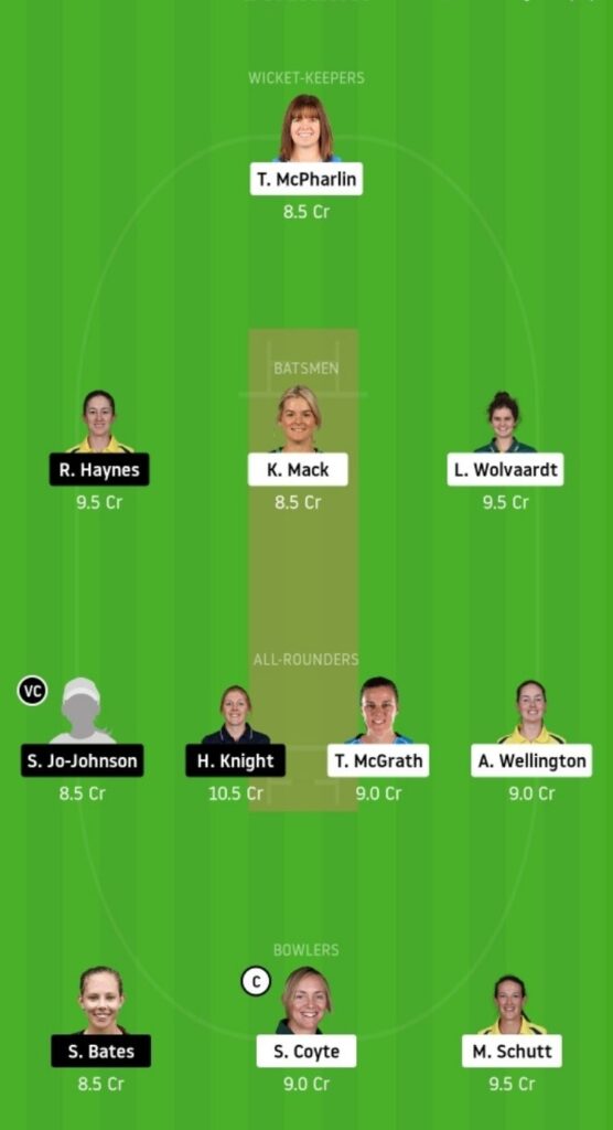 AS-W vs ST-W Dream11 Team Prediction | 50th Match | WBBL 2020 | 21st Nov 2020 - grand league