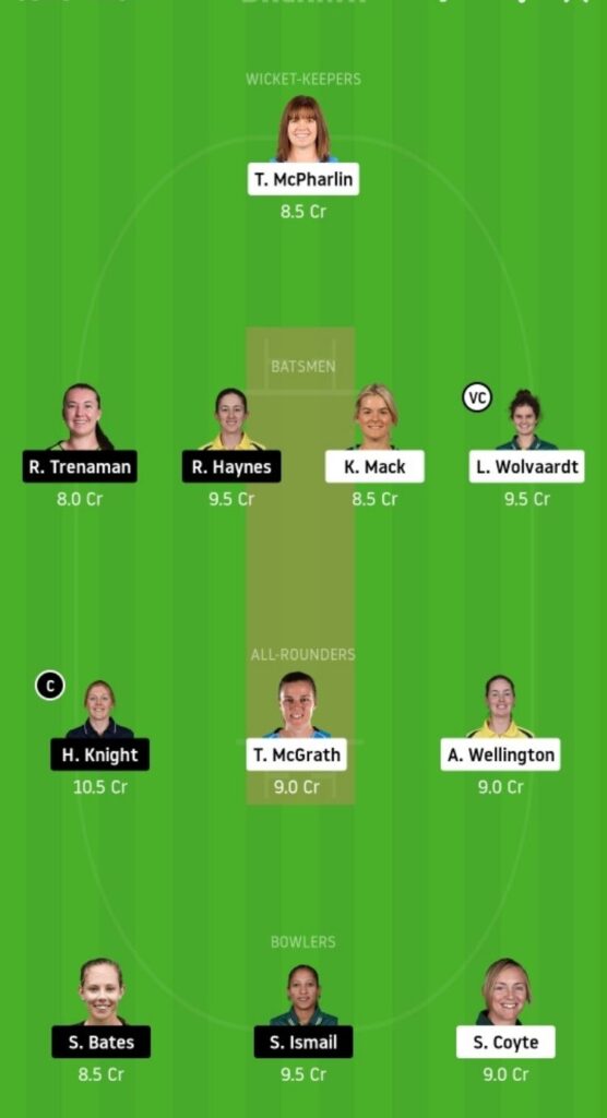 AS-W vs ST-W Dream11 Team Prediction | 50th Match | WBBL 2020 | 21st Nov 2020 head to head