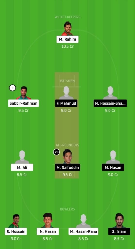 BDH vs MRA Dream11 Team Prediction | Match 01 | Bangladesh T20 | 24 Nov 2020 - grand league