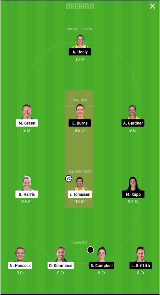 BH-W vs SS-W Dream11 Team Prediction | Rebel WBBL | 20th Match | 4th Nov 2020