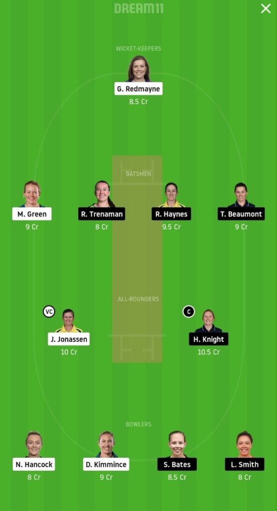 BH-W vs ST-W Dream11 Team Prediction | WBBL 2020 | 32nd Match | 11th November - Grand League