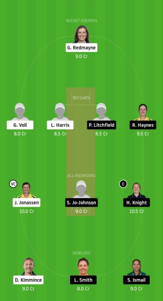 BH-W vs ST-W Dream11 Team Prediction _ 2nd Semi-Final _ WBBL 2020 _ 26th Nov 2020 Head to Head