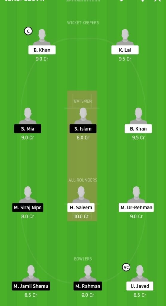 BSH vs KCC Dream11 Team Prediction | Match 10 | ECS T10 Barcelona | 11th Nov 2020 Grand League