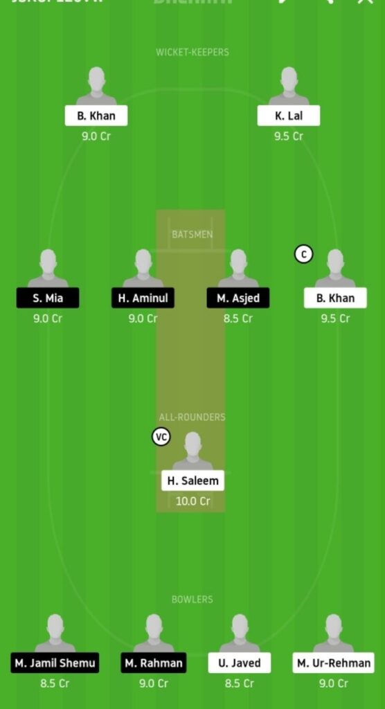 BSH vs KCC Dream11 Team Prediction | Match 10 | ECS T10 Barcelona | 11th Nov 2020 - Head to Head