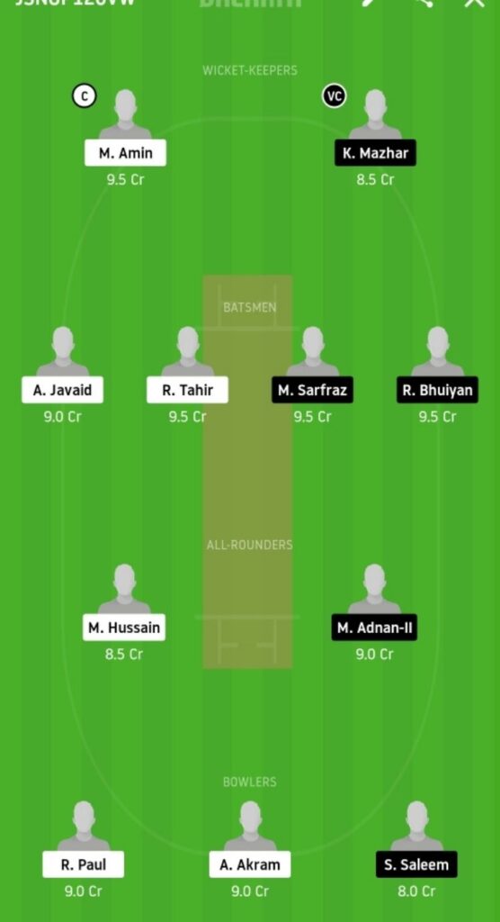 BUCC vs BCC Dream11 Team Prediction | ECS Rome | Match 13 | 5th November 2020 - Head to Head