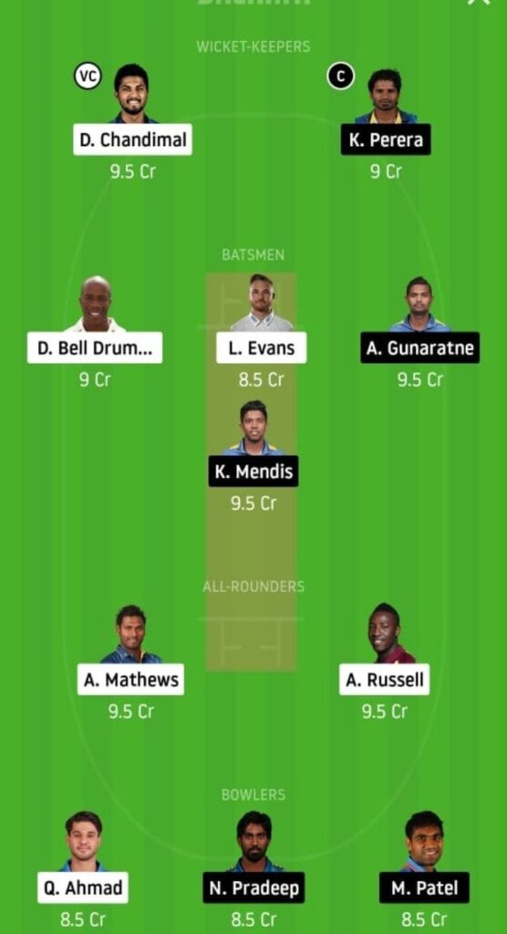 CK vs KT Dream11 Team Prediction _ Match 01 _Lanka Premier League T20 _ 26th Nov 2020 Grand League