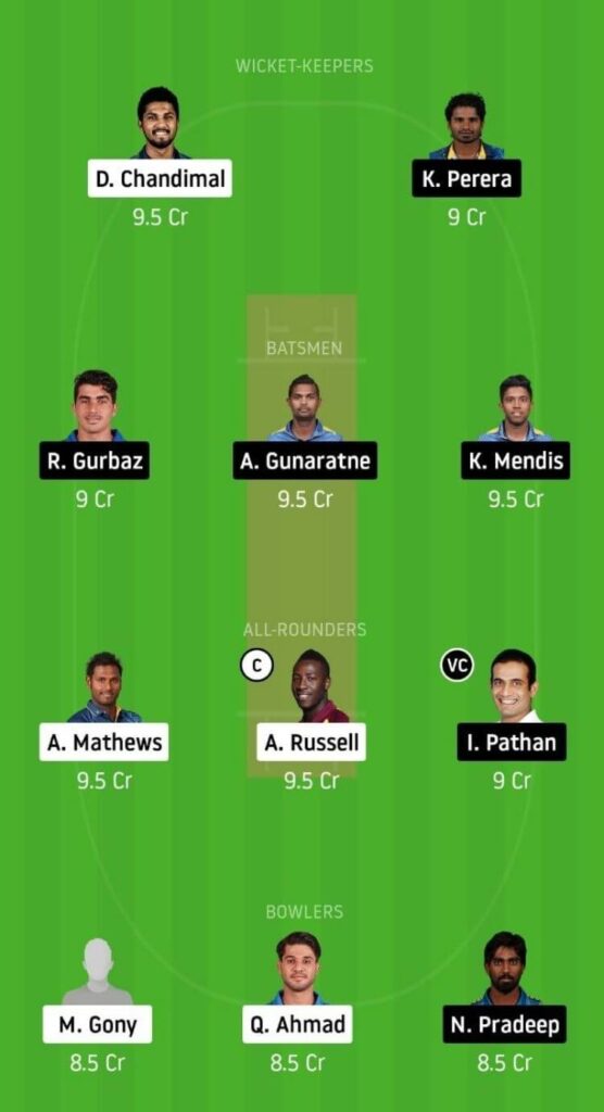 CK vs KT Dream11 Team Prediction _ Match 01 _Lanka Premier League T20 _ 26th Nov 2020 Head to Head