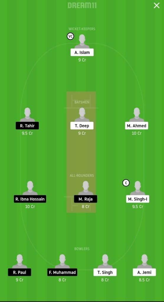 DSC vs BUCC Dream11 Team Prediction | ECS Rome | Match 19 | 6th November 2020