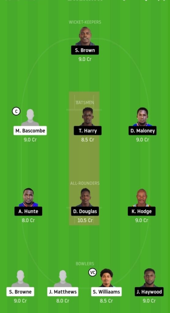 DVE vs LSH Dream11 Team Prediction | Match 26 | Vincy Premier League | 20th Nov 2020 Grand League