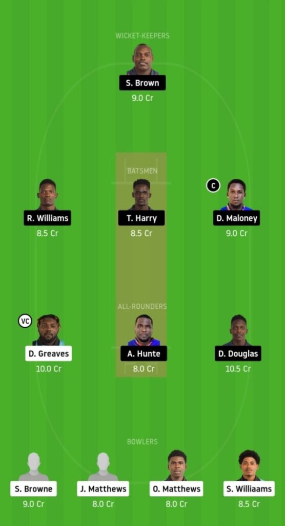 DVE vs LSH Dream11 Team Prediction | Match 26 | Vincy Premier League | 20th Nov 2020 Head to Head