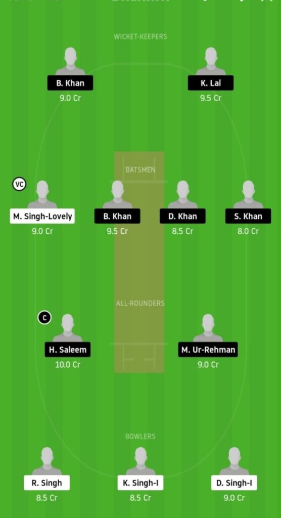 FCC vs BSH Dream11 Team Prediction | Match 18| ECS T10 Barcelona | 13th Nov 2020 - Head to Head