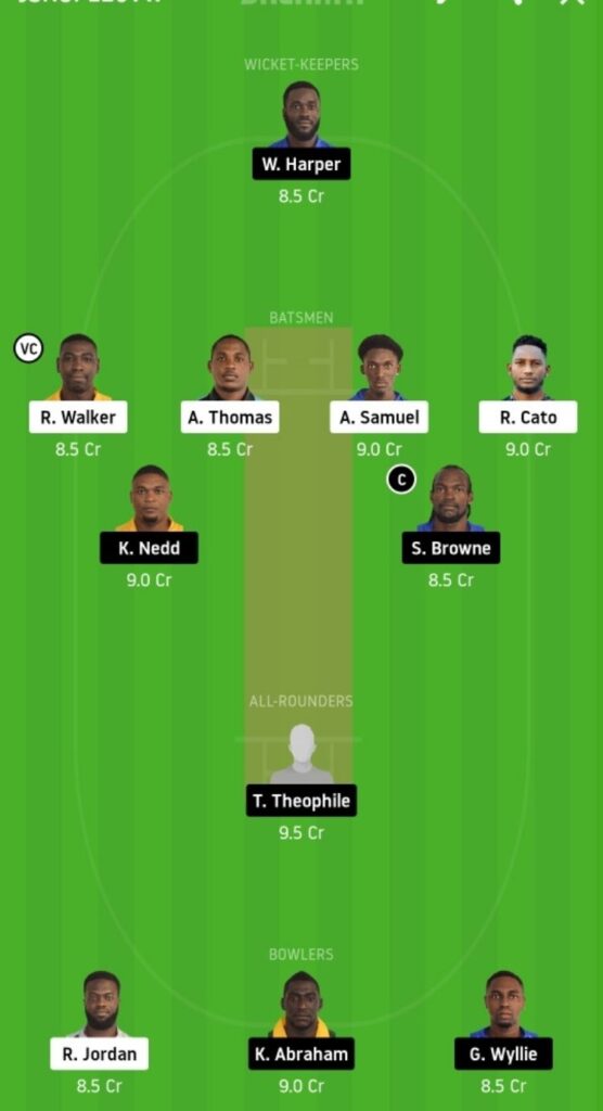 FCS vs GRD Dream11 Team Prediction | Match 27 | Dream11 Vincy Premier T10 League | 21st Nov 2020 Grand League