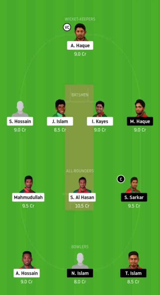 GKH vs GGC Dream11 Team Prediction | Match 5 | Bangladesh T20 | 28th Nov 2020 Grand League