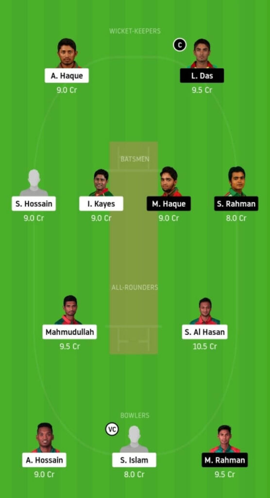 GKH vs GGC Dream11 Team Prediction | Match 5 | Bangladesh T20 | 28th Nov 2020 Head to Head