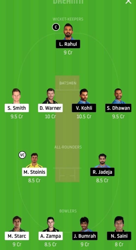 India vs Australia Dream11 Prediction 1st Odi Grand League