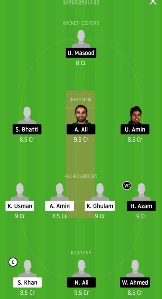 KHP vs NOR Dream11 Team Prediction _ Match 15 _ Quaid-e-Azam Trophy _ 26th Nov 2020 Head to Head