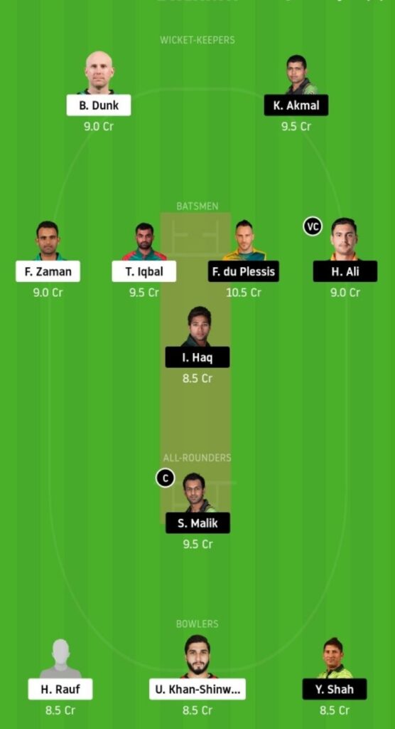 LAH vs PES Dream11 Team Prediction | PSL 2020 | Eliminator 1 | 14 November - Head to Head