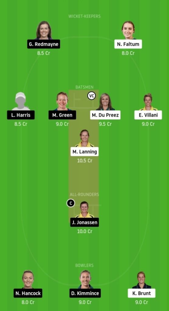 MS-W vs BH-W Dream11 Team Prediction | WBBL | 49th match | 21st Nov 2020 grand league