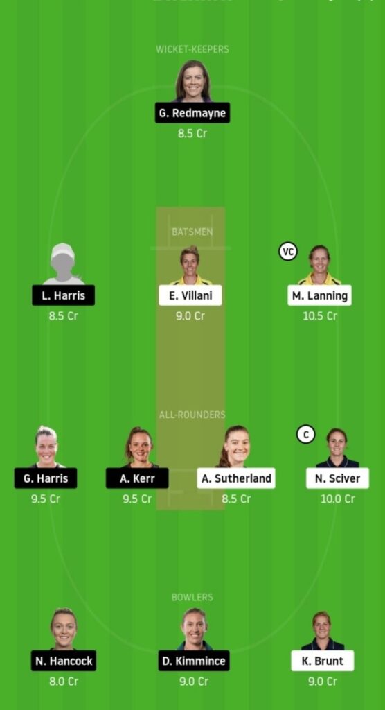 MS-W vs BH-W Dream11 Team Prediction | WBBL | 49th match | 21st Nov 2020 Head to Head