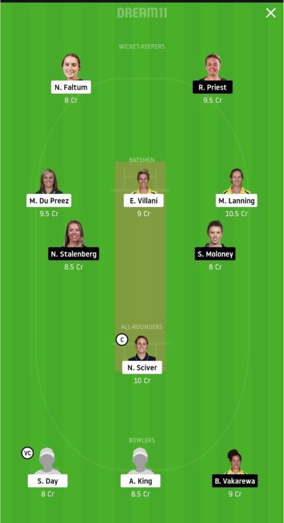 MS-W vs HB-W Dream11 Team Prediction | WBBL 2020 | 46th Match | 18 November - Grand League