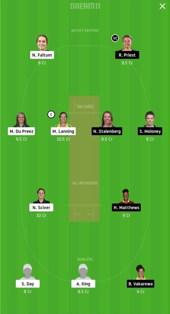 MS-W vs HB-W Dream11 Team Prediction | WBBL 2020 | 46th Match | 18 November - Head to Head 