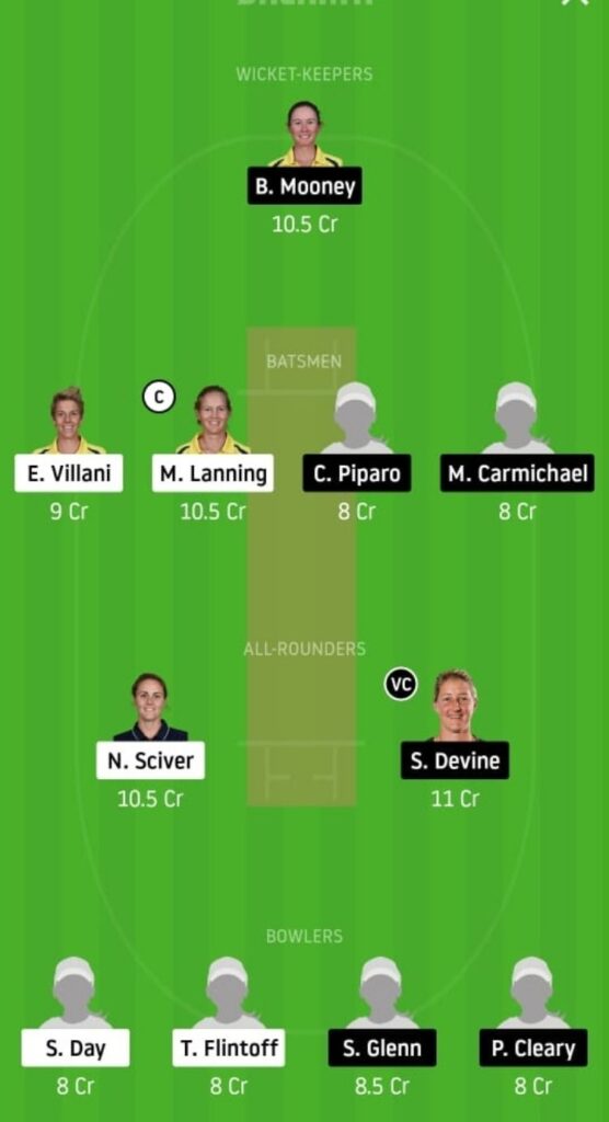 MS-W vs PS-W Dream11 Team Prediction | WBBL 2020 | Semi-final | 25th Nov 2020 - head to head