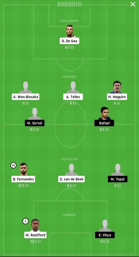 MUN vs IBKS Dream11 Match Prediction | Football Fantasy | Champions League | 24 Nov 2020 - Head to Head