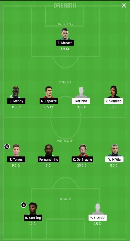 OLY vs MCI Dream11 Match Prediction _ Football Fantasy _ UEFA Champions League _ 25 Nov 