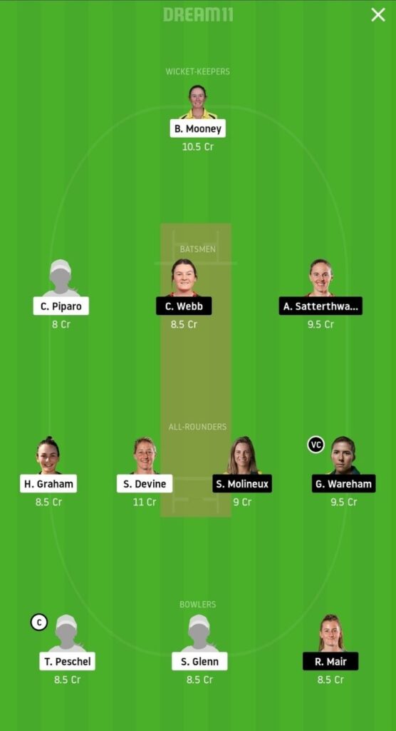 PS-W vs MR-W Dream11 Team Prediction | WBBL 2020 | Match 33 | 14th November - grand league