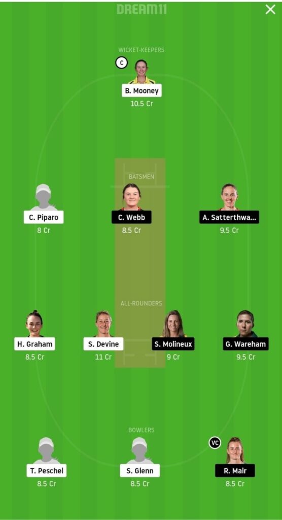 PS-W vs MR-W Dream11 Team Prediction | WBBL 2020 | Match 33 | 14th November - head to head