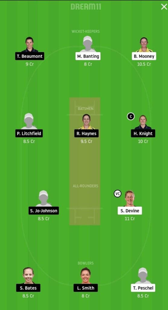 PS-W vs ST-W Dream11 Team Prediction | Rebel WBBL | 19th Match | 4th Nov 2020