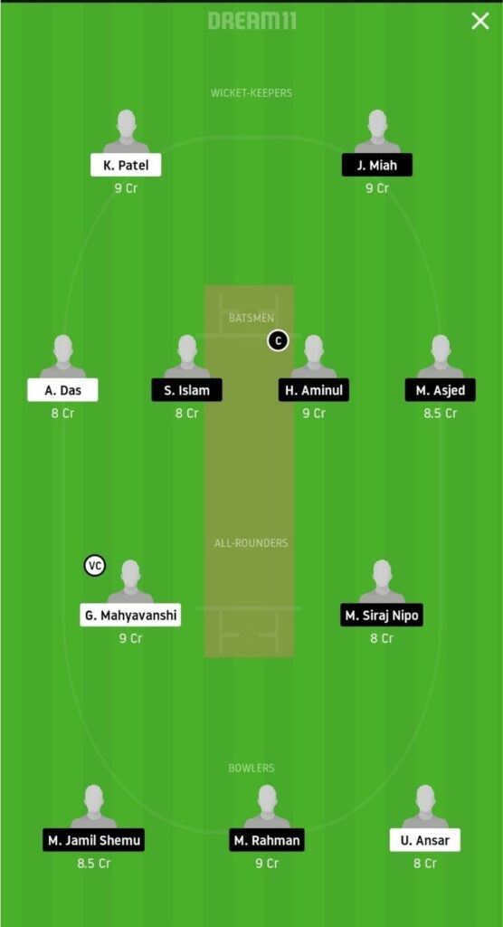 RSCC vs KCC Dream11 Team Prediction | Match 34 | ECS T10 Barcelona | 19th Nov 2020