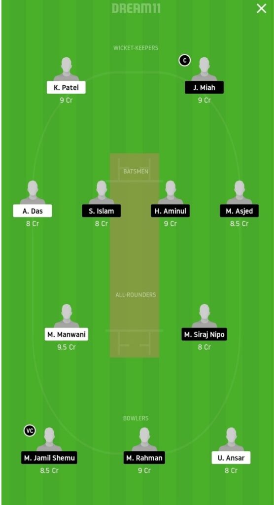 RSCC vs KCC Dream11 Team Prediction | Match 34 | ECS T10 Barcelona | 19th Nov 2020