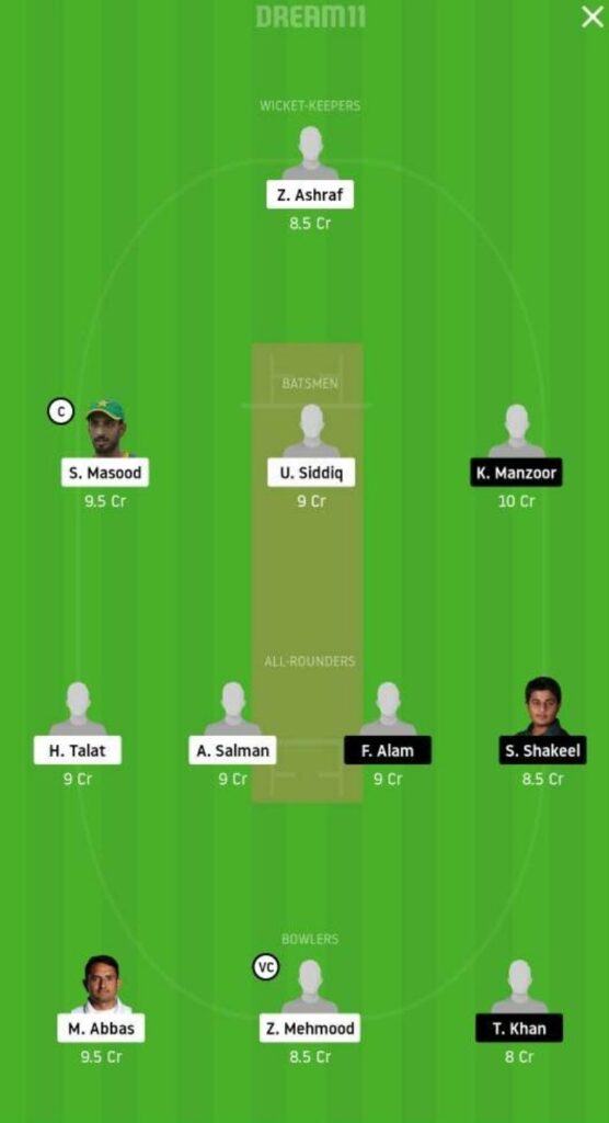 SOP vs SIN Dream11 Team Prediction | Quaid-e-Azam Trophy | 20th Nov 2020 - Grand League